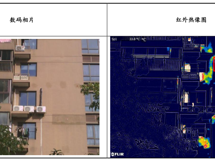 外墻空鼓-紅外熱像檢測(cè)